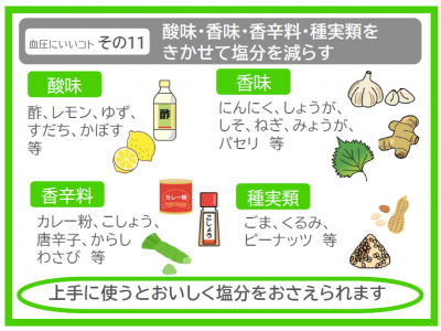血圧にいいコト その11