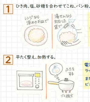 レシピの写真2
