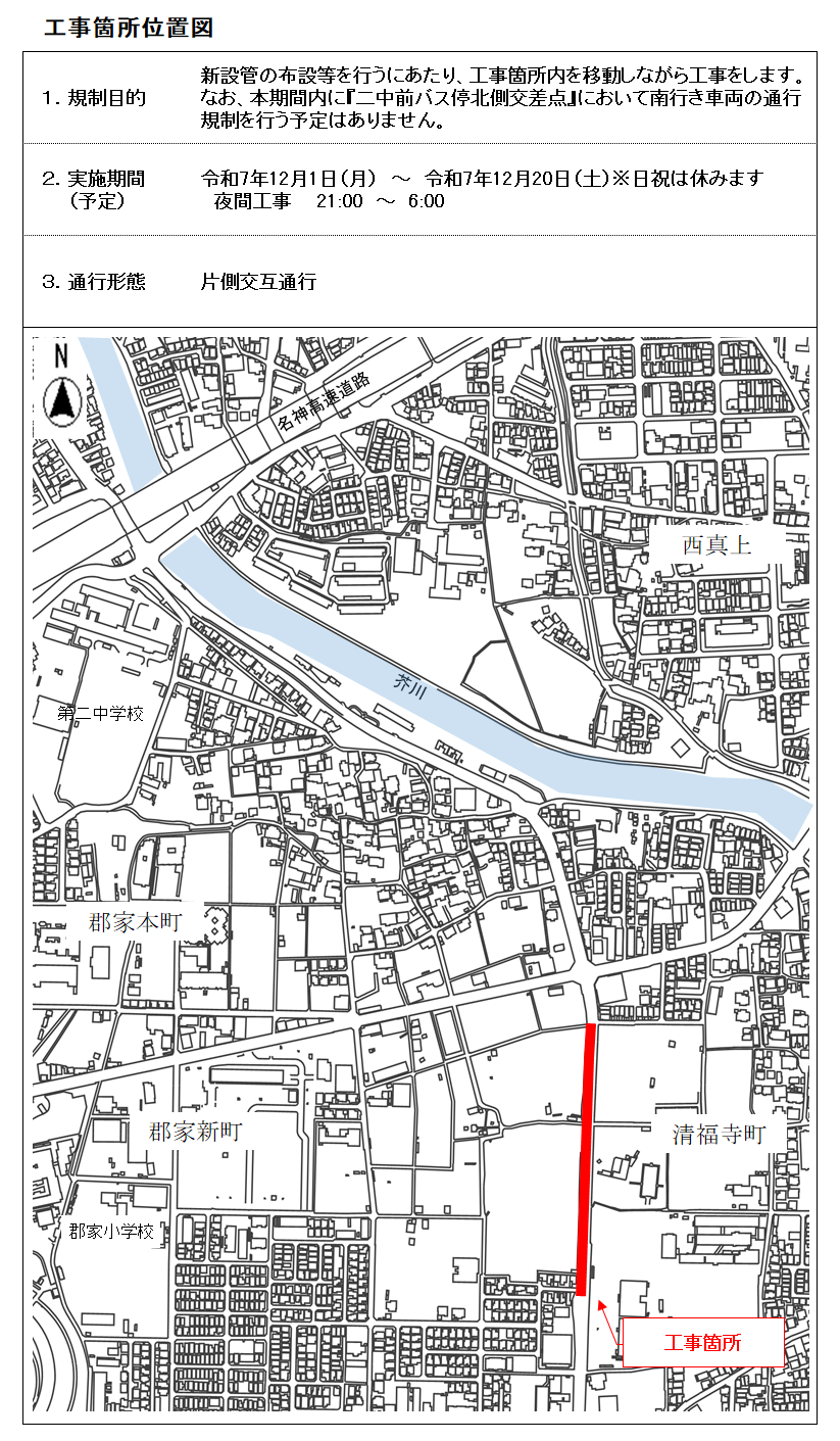 令和7年12月1日月曜日から令和7年1２月20日金曜日頃までの期間において、せいふくじ交差点南側から川西交番付近まで新設管の布設等を行います。21時から6時まで実施します。作業時は片側交互通行となります。ご迷惑をおかけしますが、ご理解とご協力をお願いいたします。