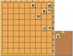 脇謙二九段からの出題