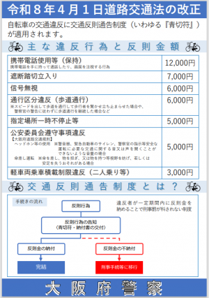 大阪府警察チラシ裏