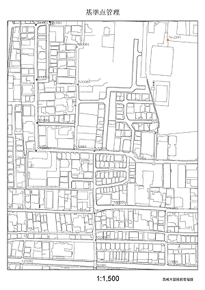 基準点管理図