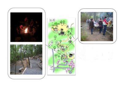 多目的サイトの場所