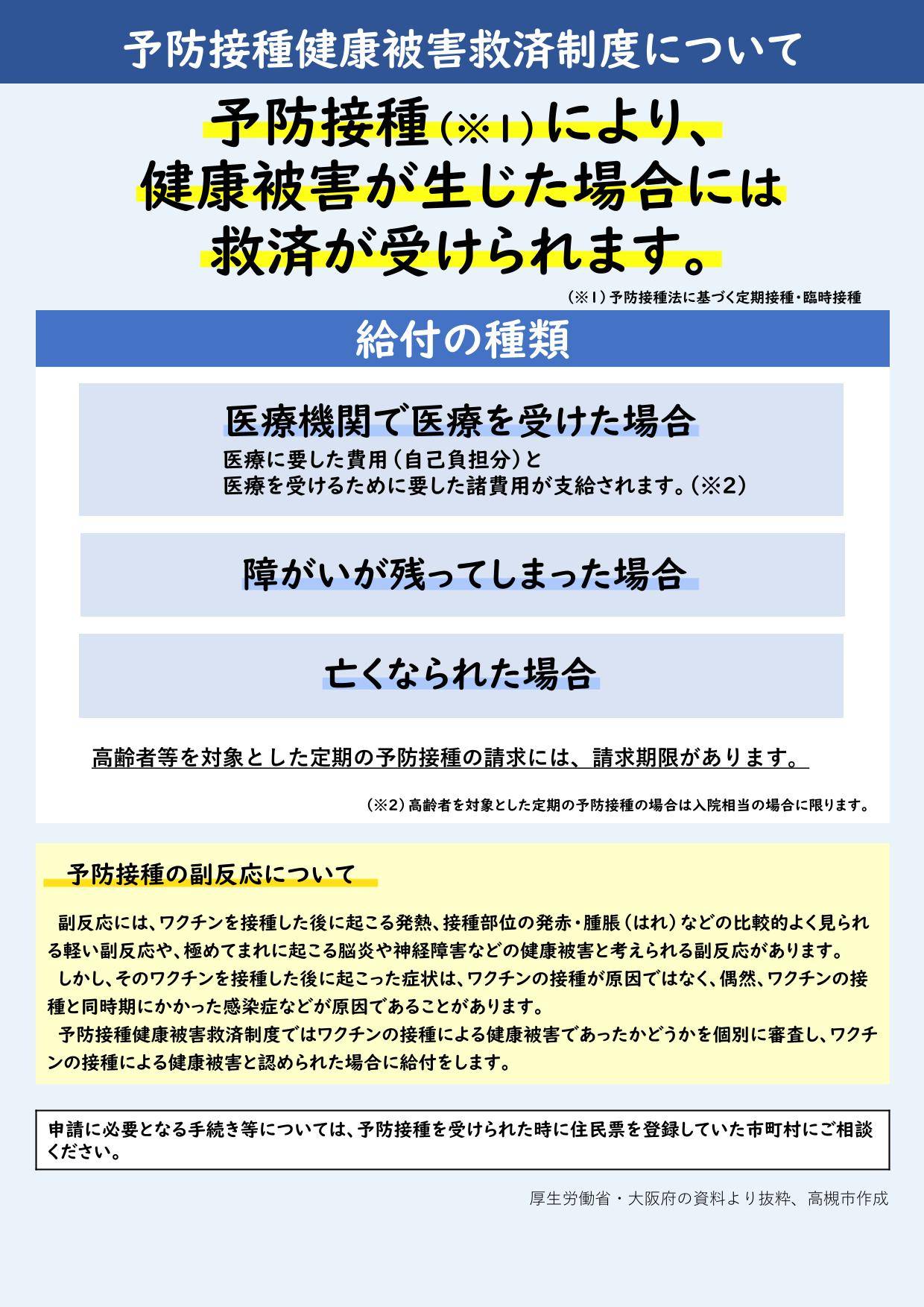 健康被害救済制度チラシ表面