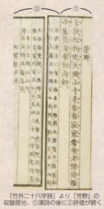 「竹外二十八字詩」より「芳野」の 収録部分、（1）漢詩の後に（2）評価が続く