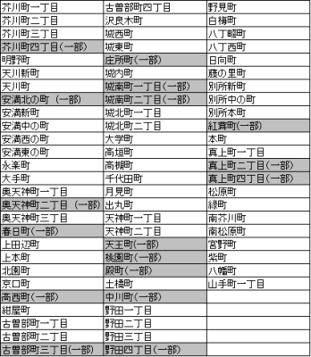 合流区域町名の画像