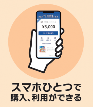 スマホひとつで購入、利用できる