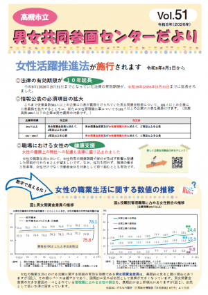 高槻市立男女共同参画センターだよりVol.51