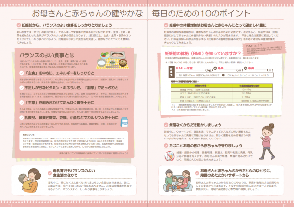 妊娠前からはじめる妊産婦のため食生活指針裏の画像