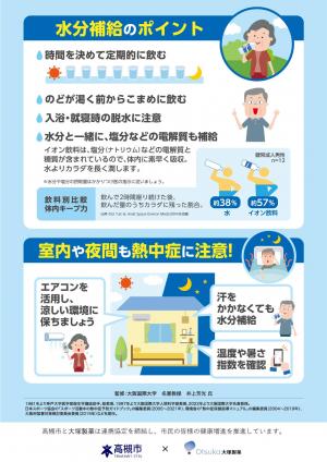 熱中症予防啓発用リーフレット（裏）