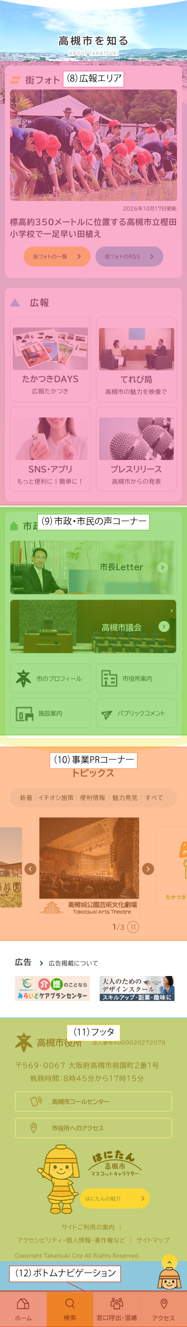 スマートフォン版トップページの画像(下部)