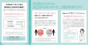 「希望のプロジェクト」から提供を受けて作成した受診勧奨はがきの画像