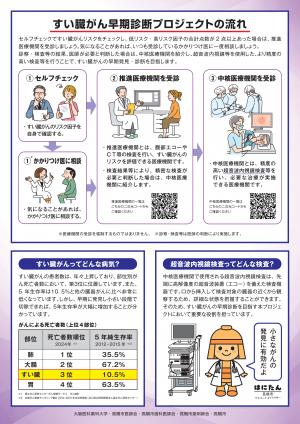 高槻市すい臓がん早期診断プロジェクトチラシ(裏面)