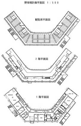 野球場平面図