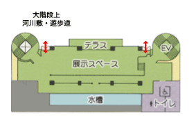 ２階地図