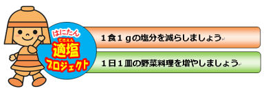 「はにたん適塩プロジェクト」のロゴの画像