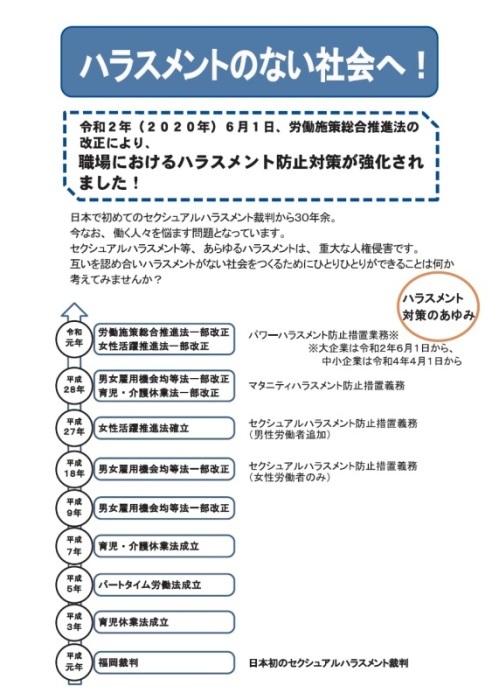 1.ハラスメントのない社会へ！