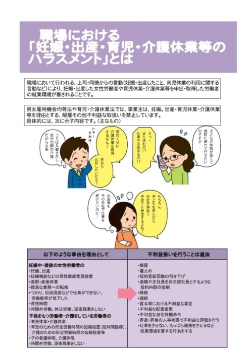 4.職場における「妊娠・出産・育児・介護休業等のハラスメント」とは