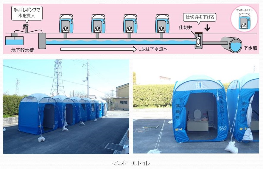 マンホールトイレの構造図とマンホールトイレの写真