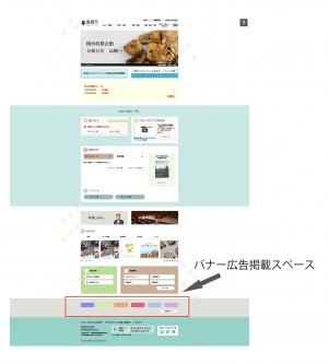 トップページのバナー広告掲載場所を示す図