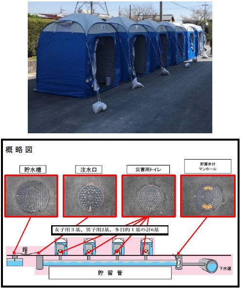 マンホールトイレ設営時の写真