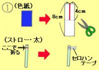 作り方手順1を示したイラスト