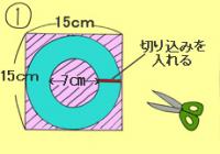 作り方手順1を示したイラスト