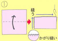 作り方手順1を示したイラスト