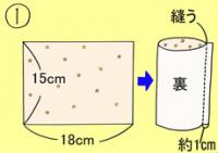 作り方手順1を示したイラスト