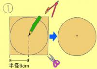 作り方手順1を示したイラスト