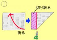 作り方手順1を示したイラスト