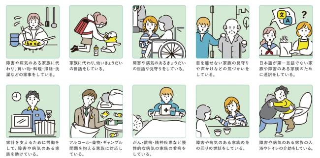 ヤングケアラーの例