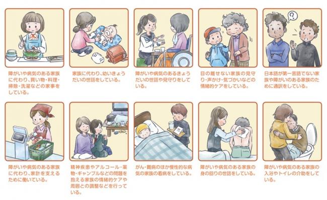 ヤングケアラー定義