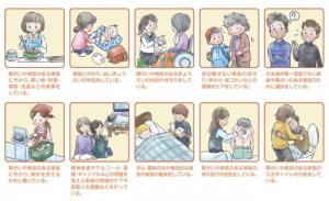 ヤングケアラー定義